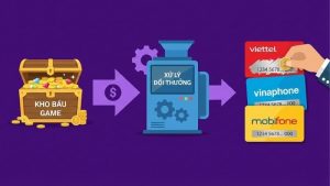 cach-doi-thuong-game-bai-sang-the-cao