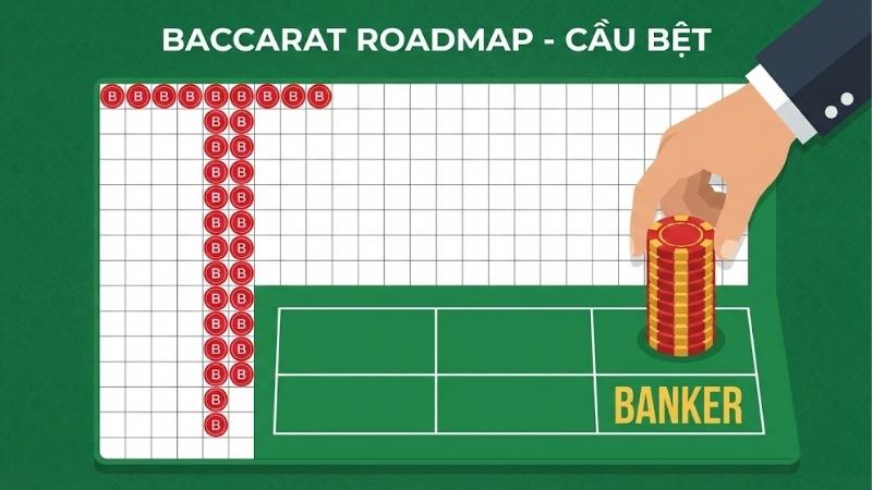meo-bat-cau-bet-trong-baccarat-cuc-hay